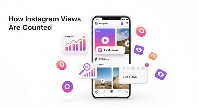 How Are Instagram Views Counted